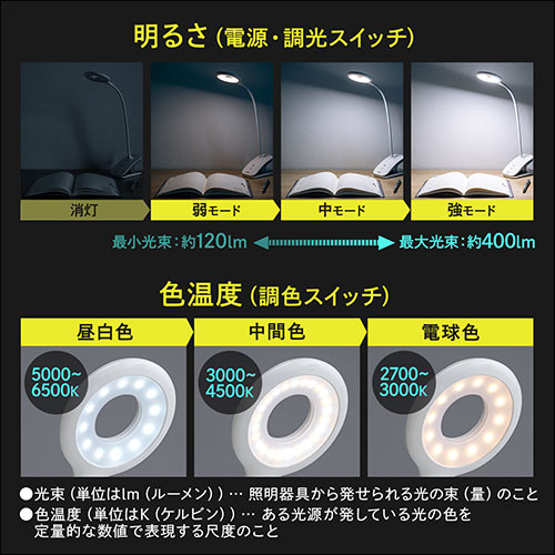 クリップ式LEDデスクライト(充電式・フレキシブルアーム・リングライト・丸型LED・3段階調光・3段階調色・24灯・最大400ルーメン・マグネット・タッチセンサー)