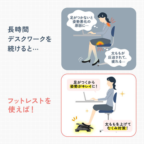 フットレスト 足置き台 足踏み 高さ/角度調整 可動式 むくみ防止 運動 ステッパー ブラック