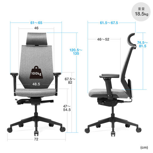 ファブリックチェア 前傾機能つき ハイバック 4Dアームレスト ヘッドレスト ランバーサポート シンクロロッキング ウレタンキャスター