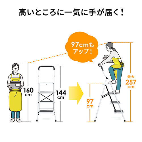 ステップラダー 脚立 折りたたみはしご 足場 4段 耐荷重100kg