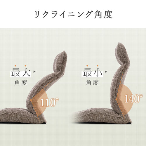 腰ラク座椅子 ヘッドレスト14段階 座面14段階 背もたれ6段階 角度調節 ウレタンクッション ブラック