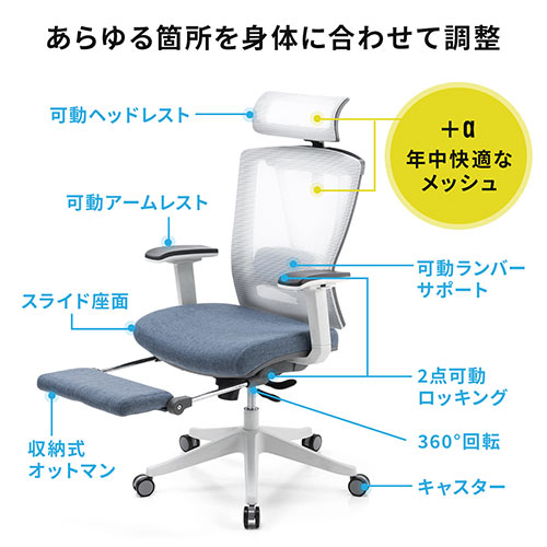 メッシュチェア オットマン内蔵 ハイバック ロッキング ランバーサポート ヘッドレストつき ホワイトフレーム ブルー