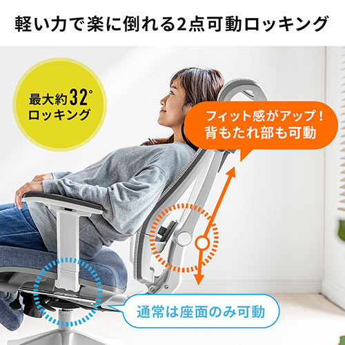 【在庫限り】ワークチェア オットマン内蔵 ハイバック 2点可動ロッキング ランバーサポート ヘッドレストつき ホワイトフレーム ブルー