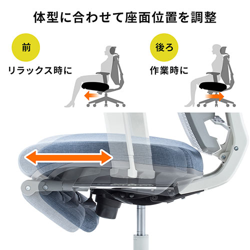 【在庫限り】ワークチェア オットマン内蔵 ハイバック 2点可動ロッキング ランバーサポート ヘッドレストつき ホワイトフレーム ブルー