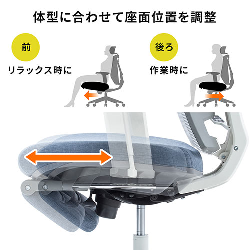 メッシュチェア オットマン内蔵 ハイバック ロッキング ランバーサポート ヘッドレストつき ホワイトフレーム ブルー