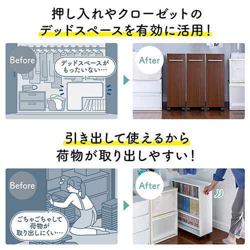 すきま収納ラック キャスター付き 幅20cm 奥行き55cm 押入れ収納 マルチワゴン ホワイト