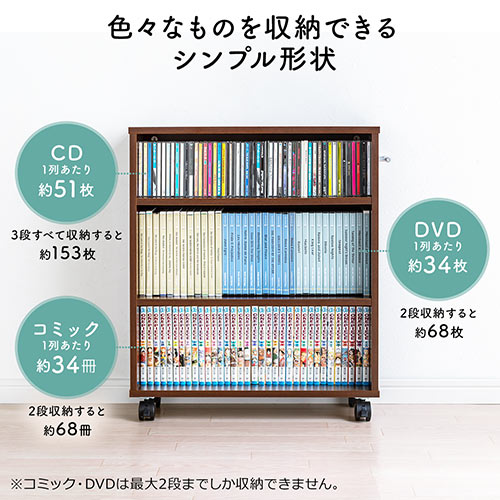 すきま収納ラック キャスター付き 幅20cm 奥行き55cm 押入れ収納 マルチワゴン ホワイト