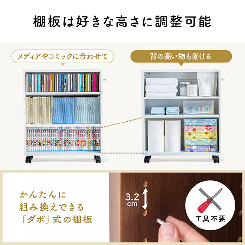 すきま収納ラック キャスター付き 幅20cm 奥行き55cm 押入れ収納 マルチワゴン ホワイト