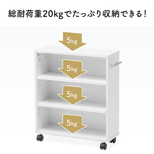 すきま収納ラック キャスター付き 幅20cm 奥行き55cm 押入れ収納 マルチワゴン ホワイト