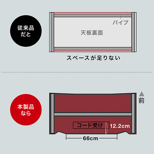 ゲーミングデスク(パソコンデスク・PCデスク・平机・ゲームデスク・幅1200mm・奥行600mm)